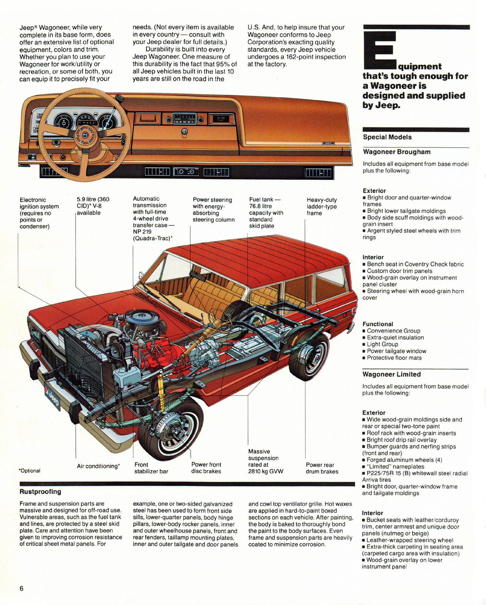 1981 Jeep Wagoneer Brochure Page 4